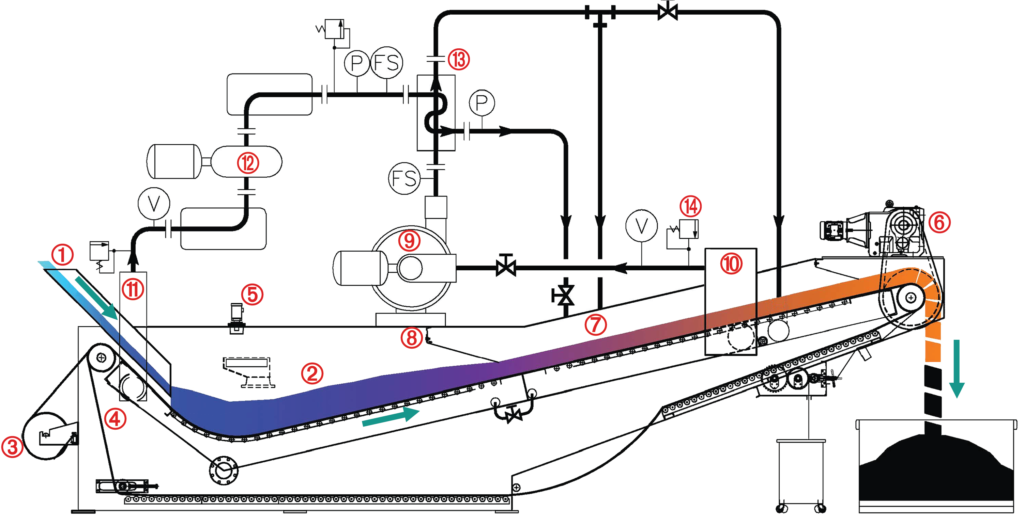 Compression Heat CheckMark 01